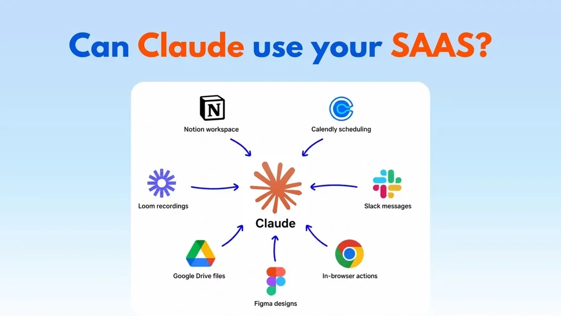 [Wirable] Can AI agents use your product?