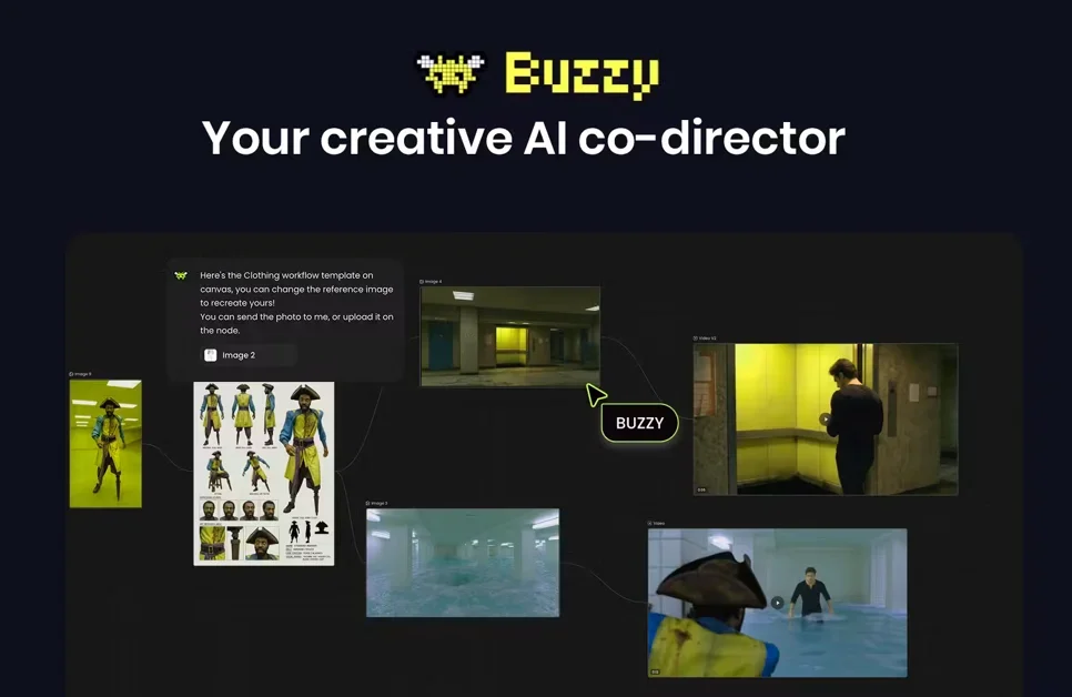 [Buzzy] Your creative AI co-director
