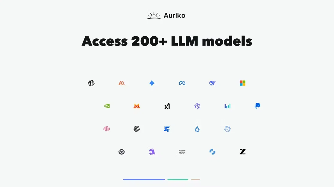 [Auriko ] Trading desk for LLM calls
