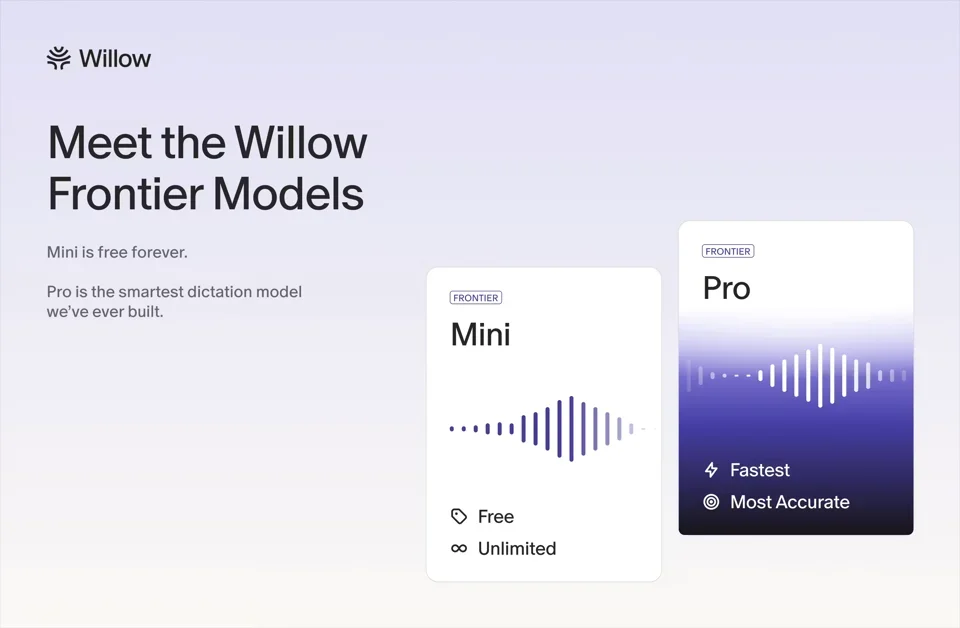 [Willow Frontier Pro] The fastest, most accurate dictation model in the world