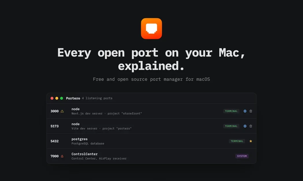 [Portero] Know exactly what's running on every port of your Mac