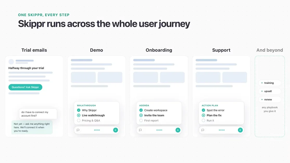 [Skippr AI] The live AI employee inside your product, serving every user