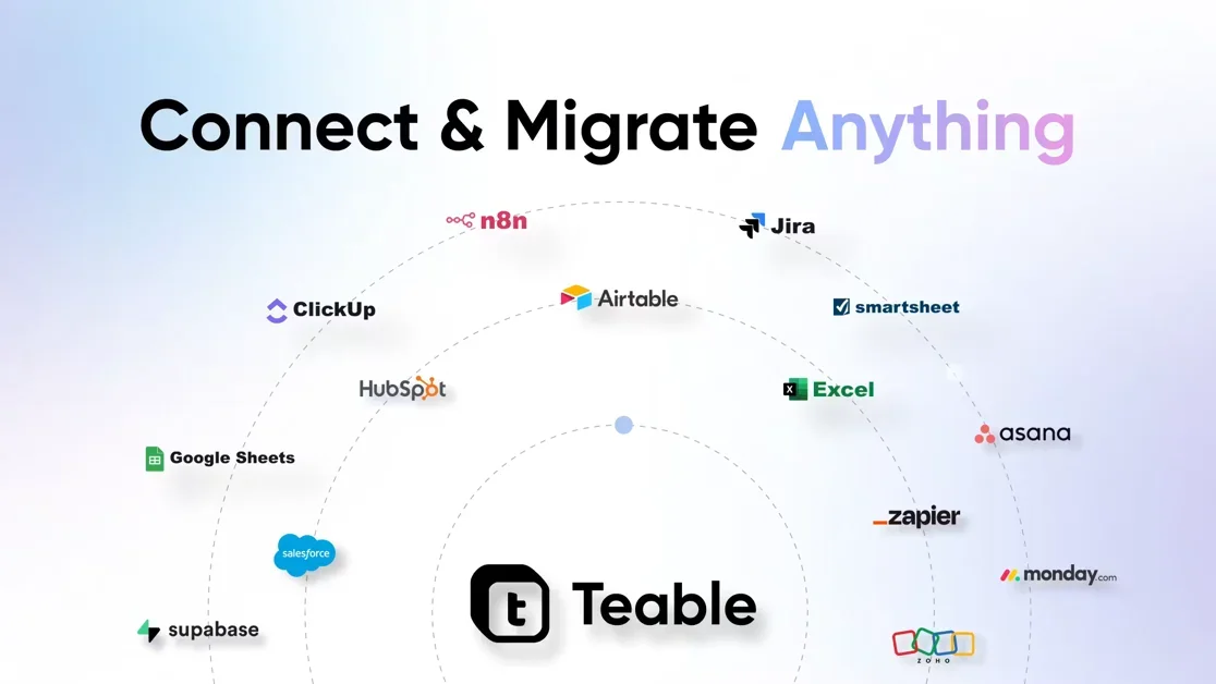 [Teable 3.0] AI Spreadsheet for Business