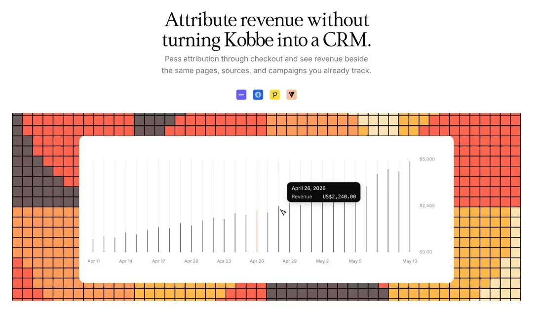 [Kobbe] Privacy-friendly web analytics with traffic and revenue.