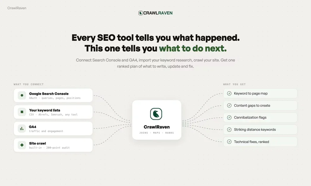 [CrawlRaven] SEO Hub for GSC + GA4 + a 200-point crawl