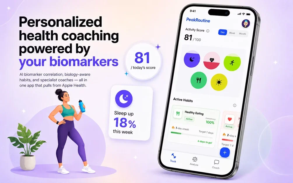 [PeakRoutine] Personalized health coaching powered by your biomarkers