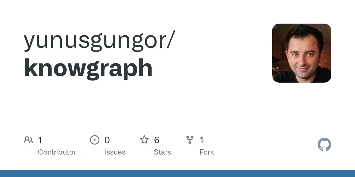 Modeling Large Codebases as Static Knowledge Graphs: Design Trade-offs
