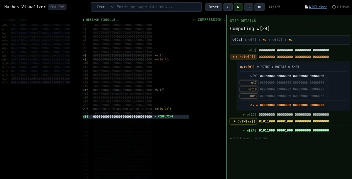 I built an interactive SHA-256 visualizer to finally understand how it works