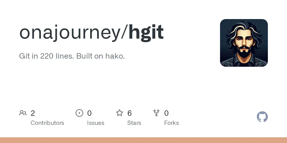 hgit: git in 200~ lines of code