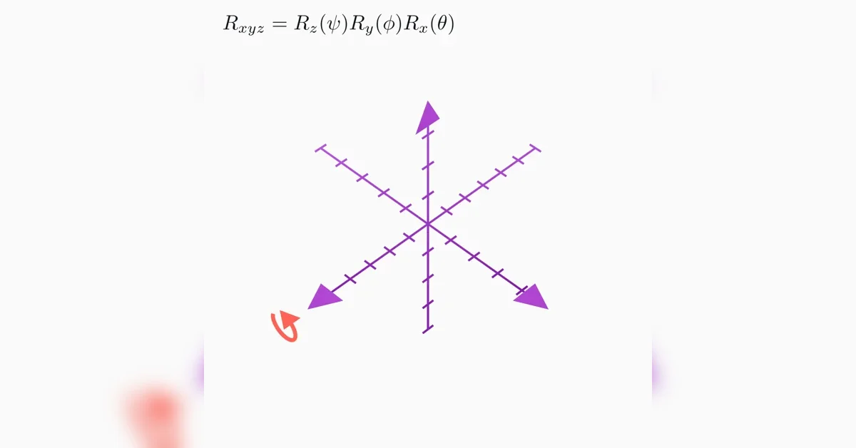 Five Mistakes I've Made with Euler Angles