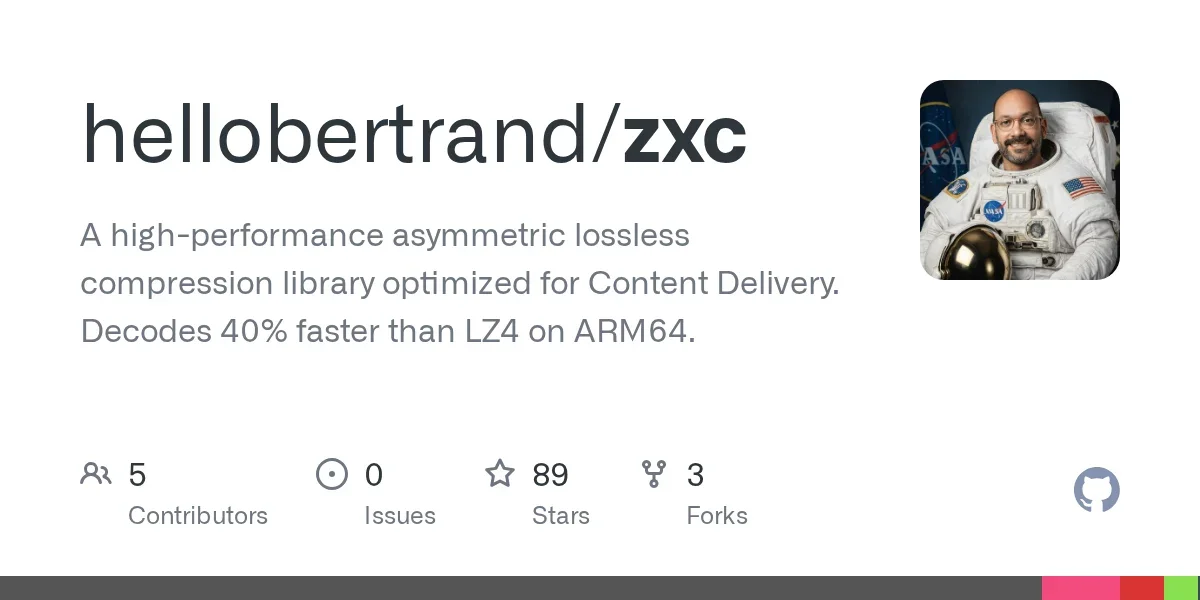 ZXC: another (too) fast decompressor