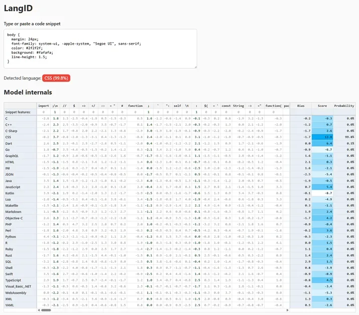 Shrinking a language detection model to under 10 KB