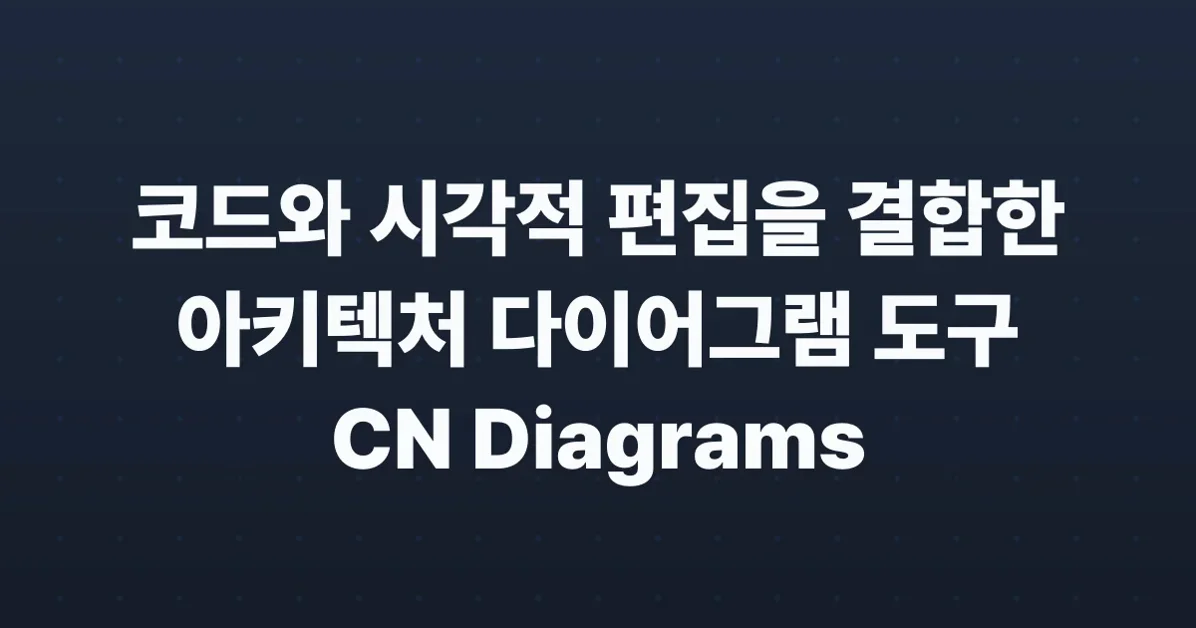CN Diagrams: Architecture Diagrams That Scale With Your System