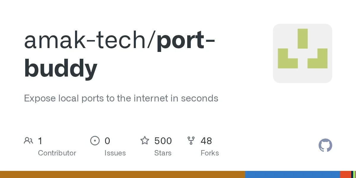Local tunnels - how to access remote SSH server behind NAT