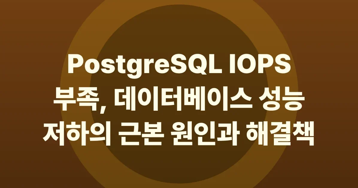 What happens inside Postgres when IOPS runs out