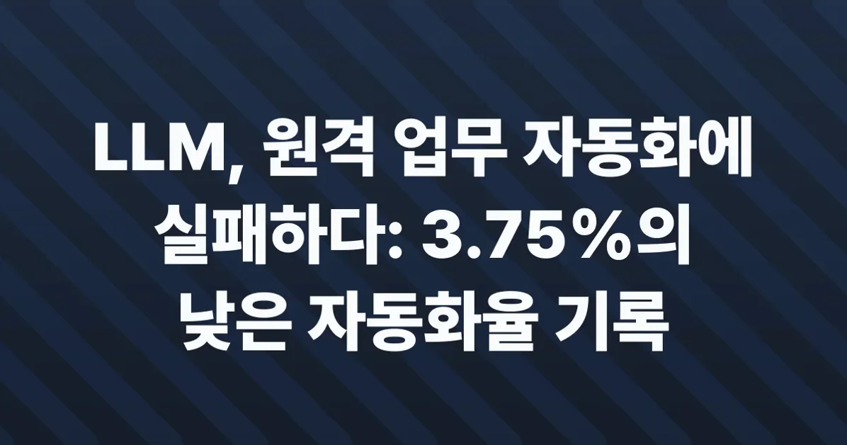 LLMs fail at automating remote work, Opus 4.5 is the best and scores 3.75% automation rate