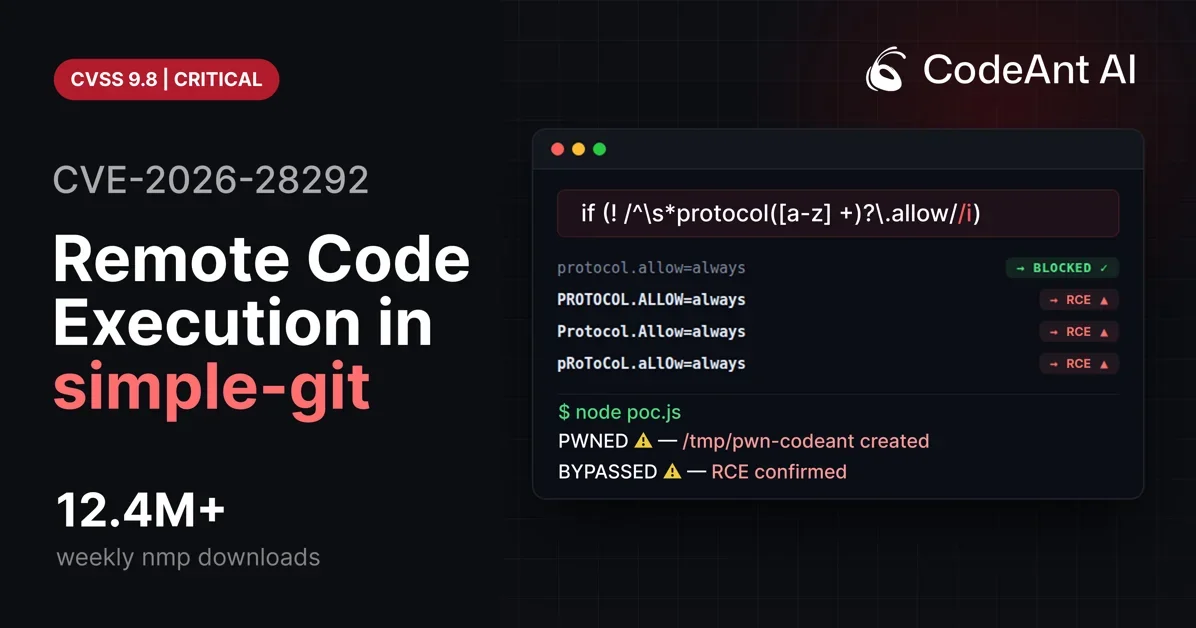 simple-git npm package has a CVSS 9.8 RCE. 5M+ weekly downloads. check your lockfiles.