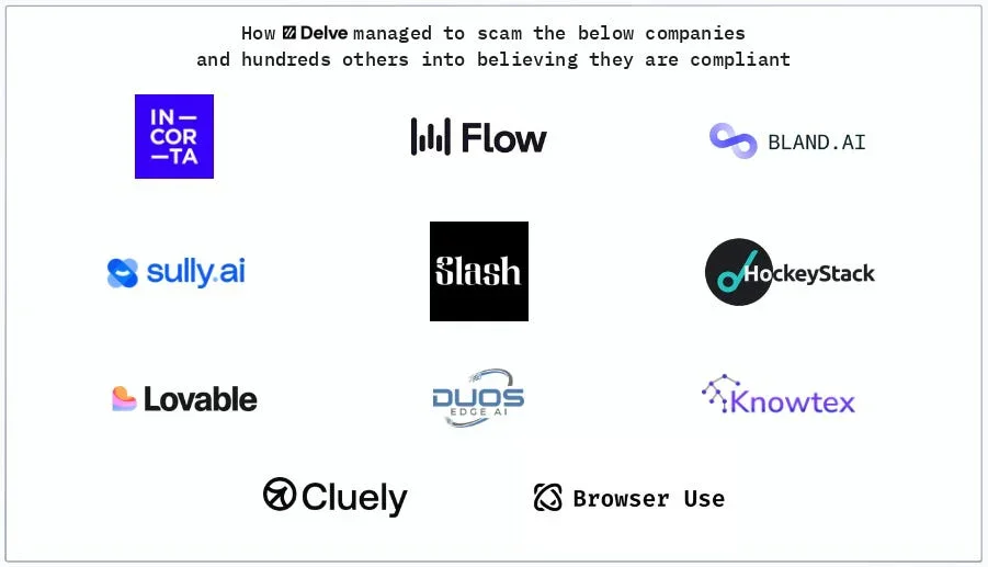 Delve – Fake Compliance as a Service (SOC 2 automation startup caught fabricating evidence)
