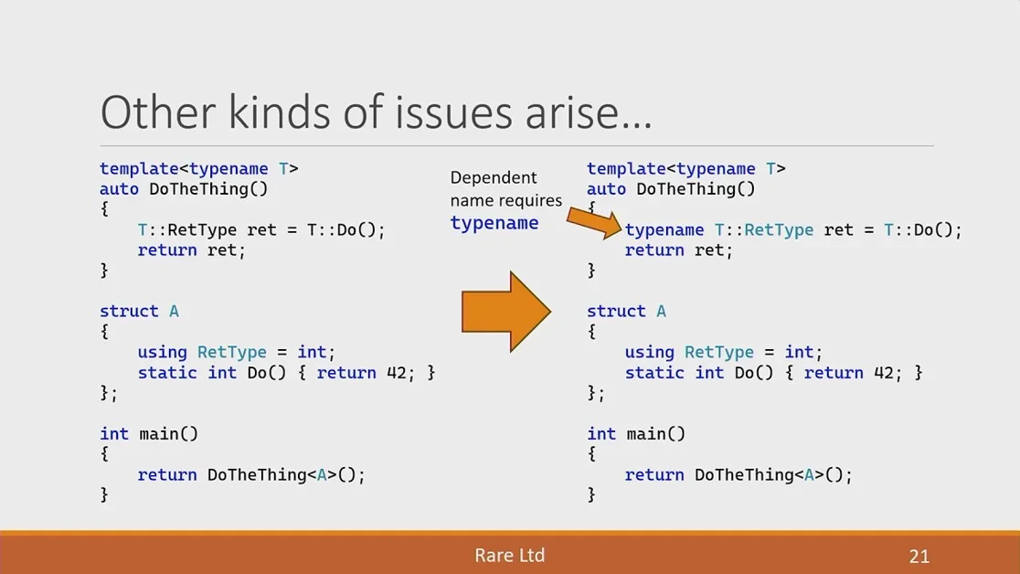 Upgrading Sea of Thieves From C++14 to C++20 Wasn't Easy Here's Why - Keith Stockdale - CppCon 2026