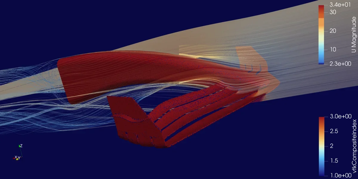 Building a Navier-Stokes Solver in Python from Scratch: Simulating Airflow