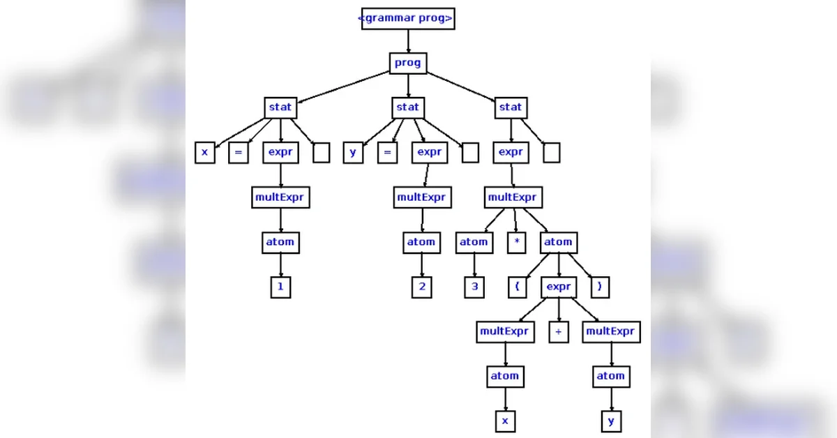 Intuiting Pratt parsing