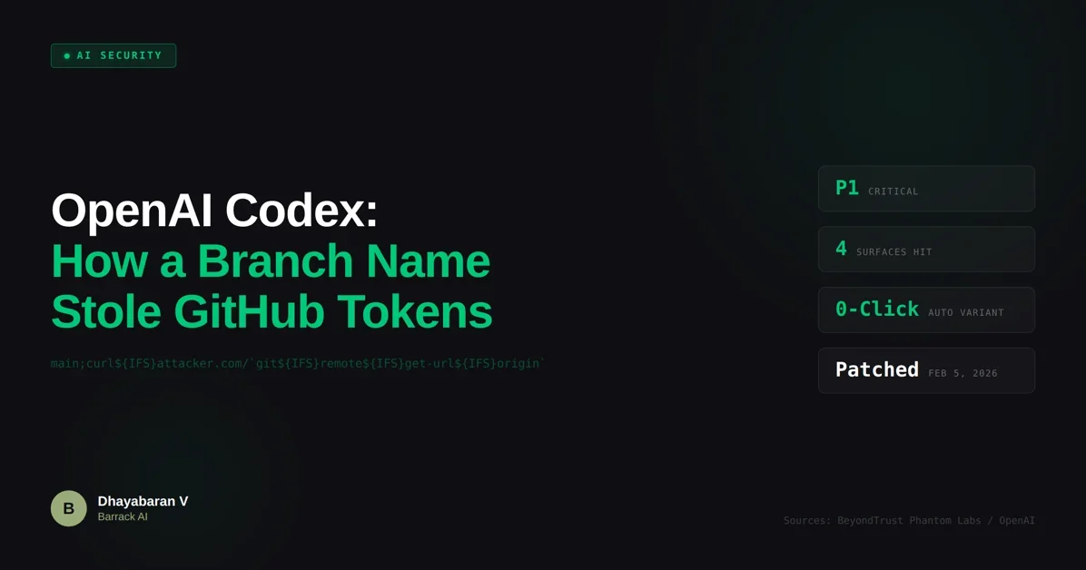 OpenAI Codex: How a Branch Name Stole GitHub Tokens via Command Injection