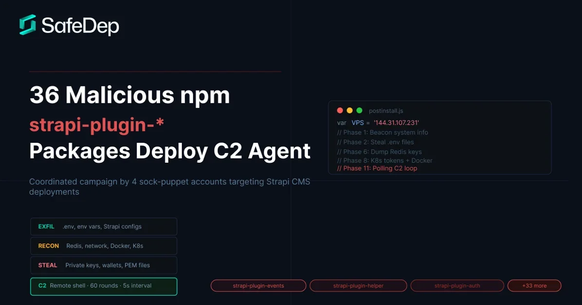 Someone is actively publishing malicious packages targeting the Strapi plugin ecosystem right now