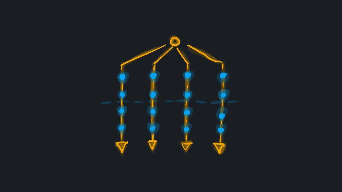 Multi-Core By Default - by Ryan Fleury - Digital Grove