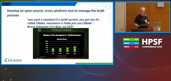 CMake Pursuing Tighter Integration With Package Managers, Other Improvements