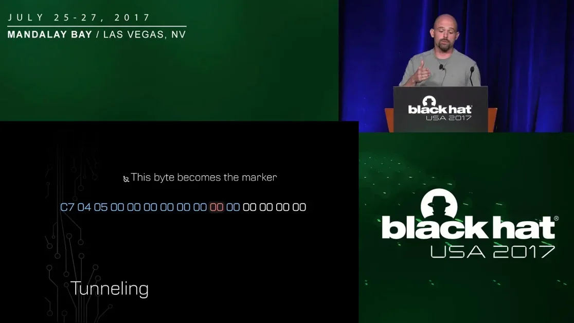 Breaking the x86 Instruction Set