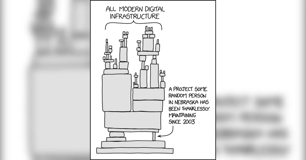 The Danger of "Modern" Open Source