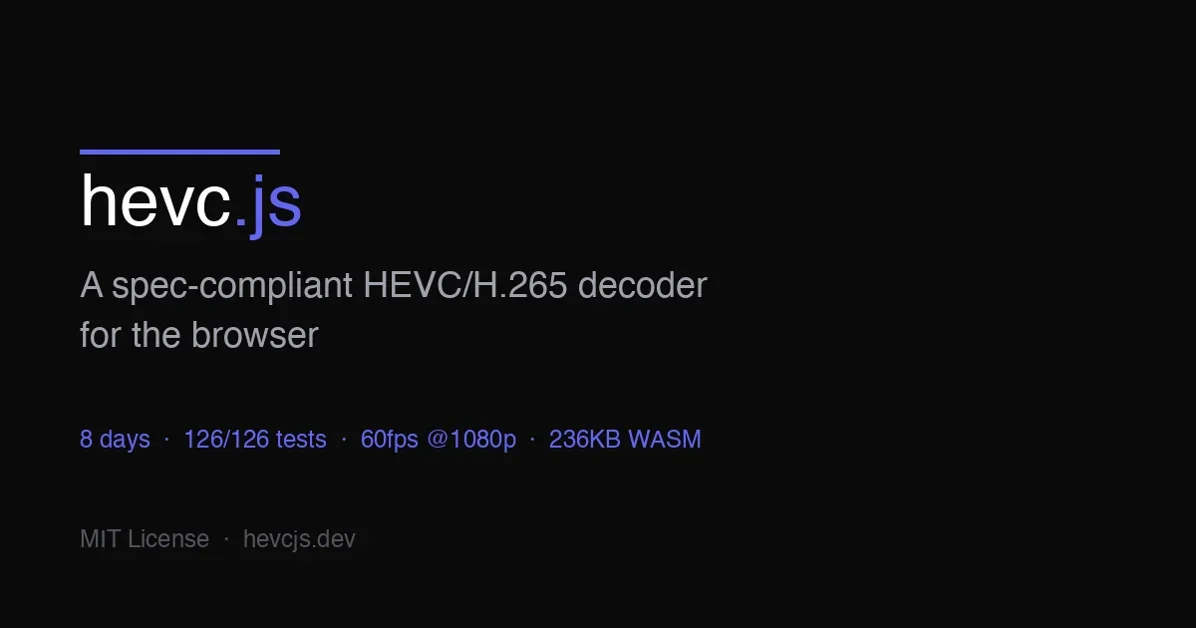 From-scratch HEVC/H.265 decoder in C++17 compiled to WebAssembly (236KB, pixel-perfect vs ffmpeg)