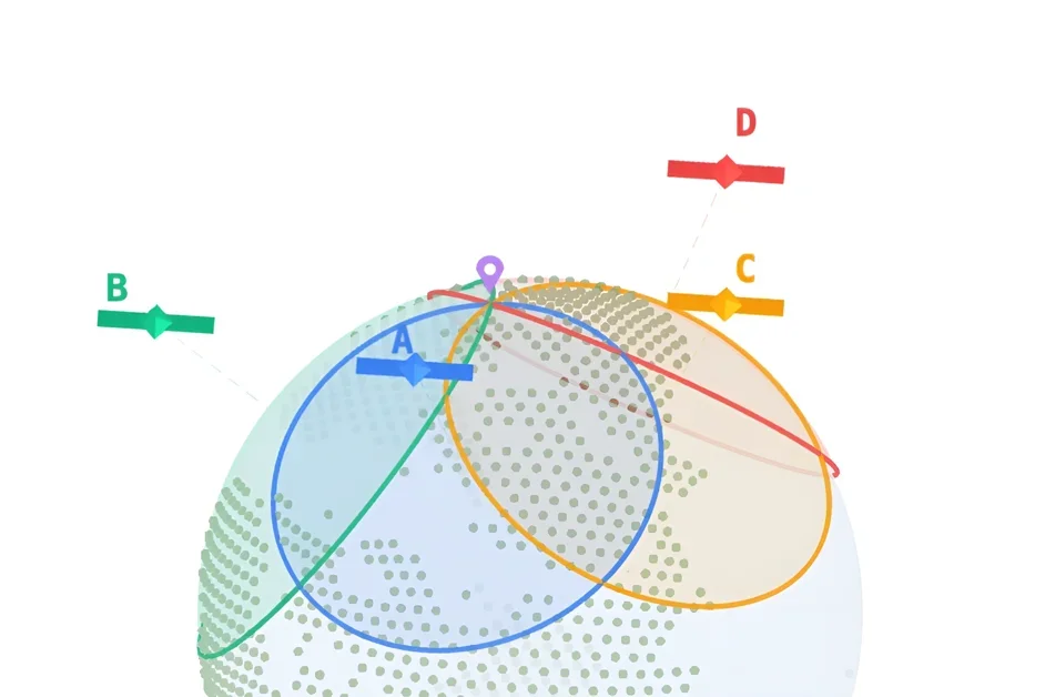 How The Heck Does GPS Work?