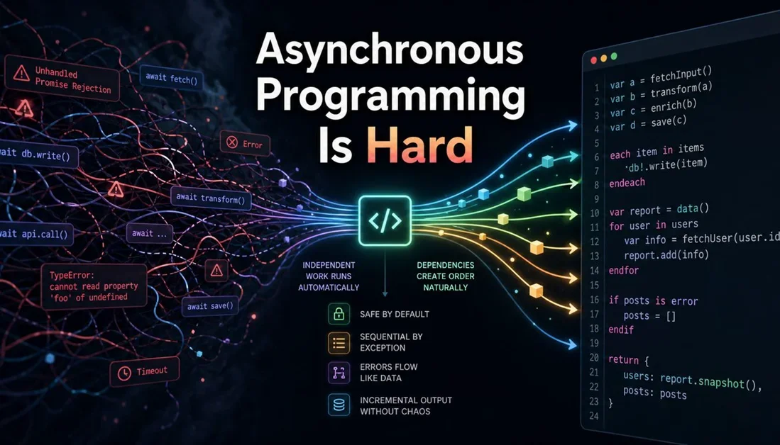 Simple and safe implicit async programming model for imperative (JS/Python-like) languages