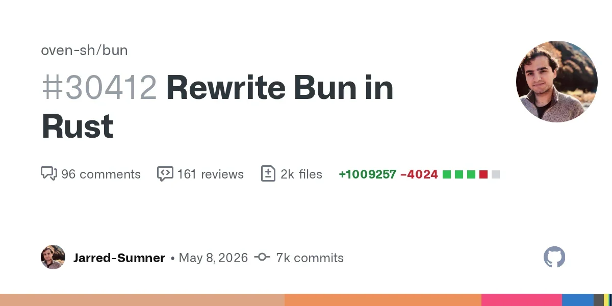 Rewrite Bun in Rust has been merged