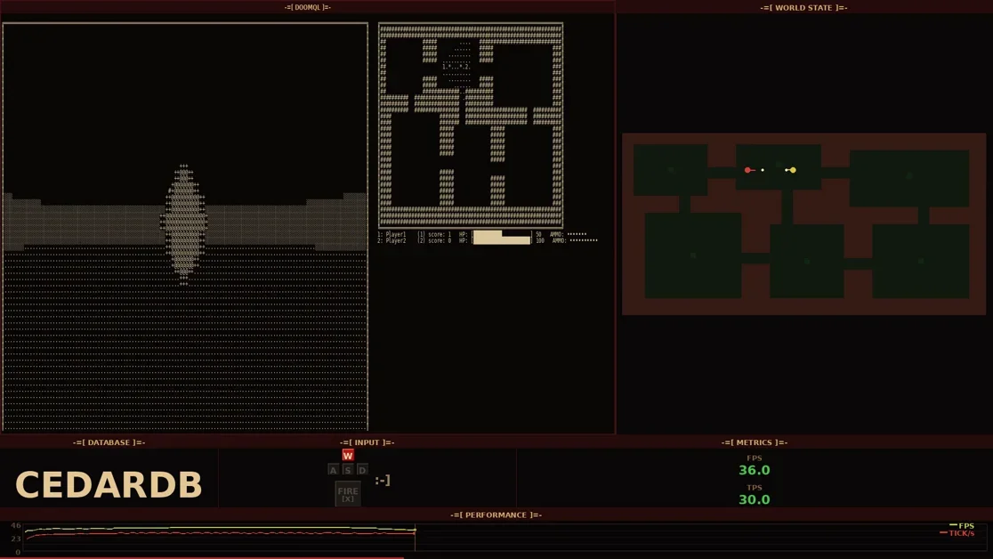 DOOMbench: Can Your Data Stack Run DOOM?