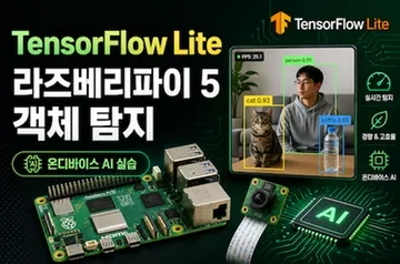 EfficientDet-Lite0 모델을 활용한 실시간 객체 탐지 (Raspberry Pi 5)