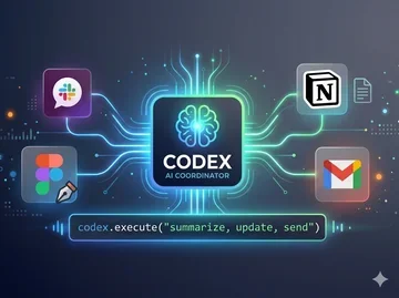 Codex 플러그인 열풍: Slack부터 Figma까지, 개발 워크플로우의 재탄생
