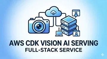 AWS CDK로 구축하는 Vision AI 모델 서빙 파이프라인 실전 가이드