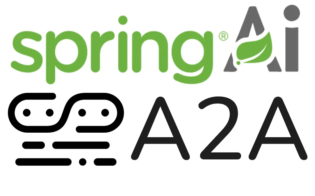 Spring AI Agentic Patterns (Part 5): Building Interoperable Agents with the Agent2Agent (A2A) Protocol
