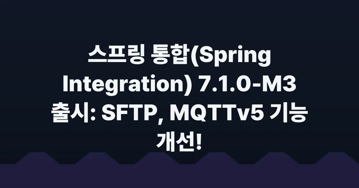 Spring Integration 7.1.0-M3 Available