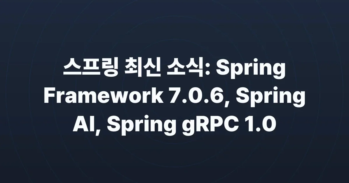  This Week in Spring - March 9th, 2026