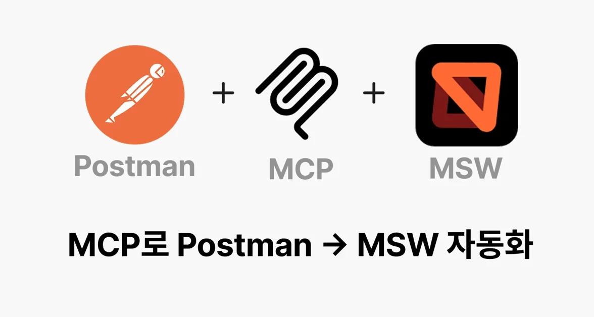 MSW 수작업, 아직 하고 계신가요? Codex로 Postman 자동화해봤습니다