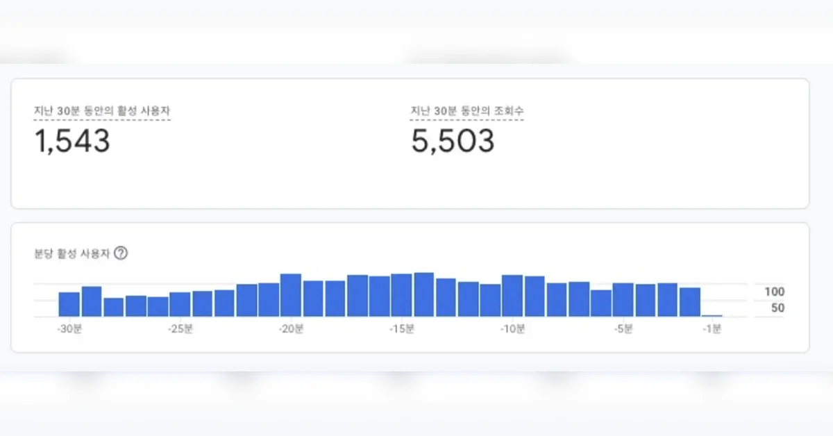 990원짜리 사주 서비스에 7,000명이 결제했다 — 그래서 관상도 보기로 했다