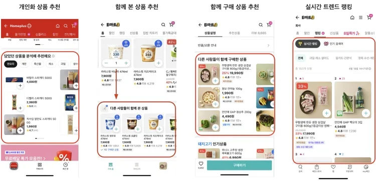 “함께 구매하면 좋은 상품” 추천 모델 고도화