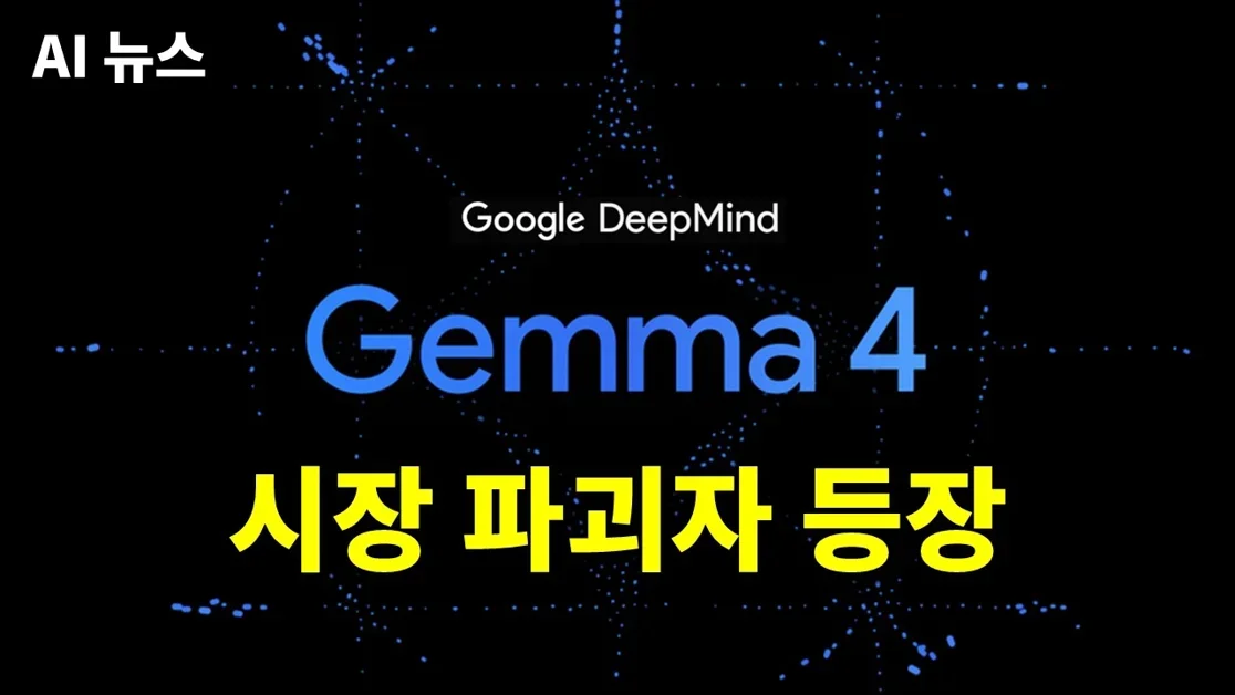 AI뉴스 -  Gemma 4, Veo3.1 Lite, 오픈AI 새 이미지 모델, 클로드 코드 유출, 타입캐스트, Grok Quality Mode 등