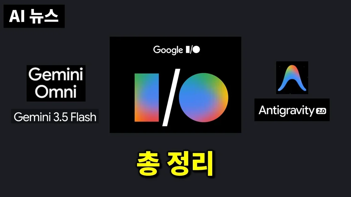 AI뉴스 - Google IO 총정리, Project Glasswing 성과, OpenAI 핵심 가설 반증, Composer 2.5, Qwen3.7-Max 등