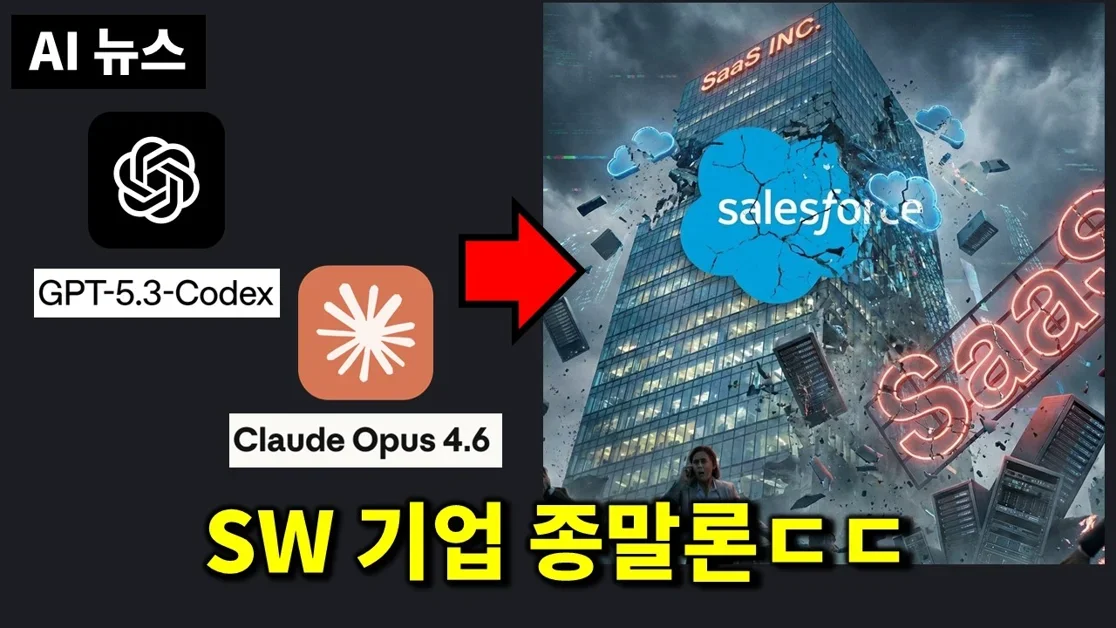 AI뉴스 - GPT-5.3-Codex, Opus 4.6, AI가 SW 기업 파괴, Kling 3.0, Seedance 2.0, openclaw 근황 등