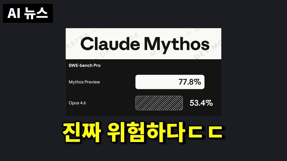 AI뉴스 - Claude Mythos와 glasswing, Codex Scratchpad, 메타 뮤즈 스파크, 영상 1위 HappyHorse, GLM-5.1 등