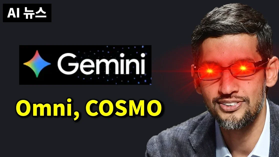 AI뉴스 - Google 신모델, COSMO, Claude 요금 논란, Codex goal, Grok 4.3 API, Stripe AI Agent 지갑, HappyHorse 등